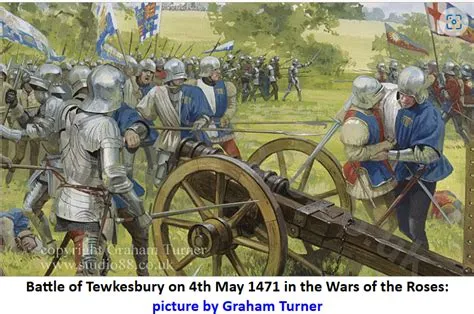 A Batalha de Tewkesbury; A Vitória Decisiva de Eduardo IV e o Fim da Rebelião dos Yorkistas