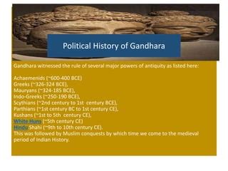 O Levante do Reino de Gandhara: Uma História de Poder Indoeuropeu e Resistência Religiosa no Século II d.C.